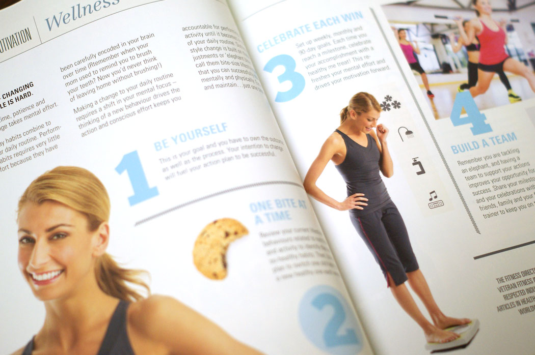 magazine layout